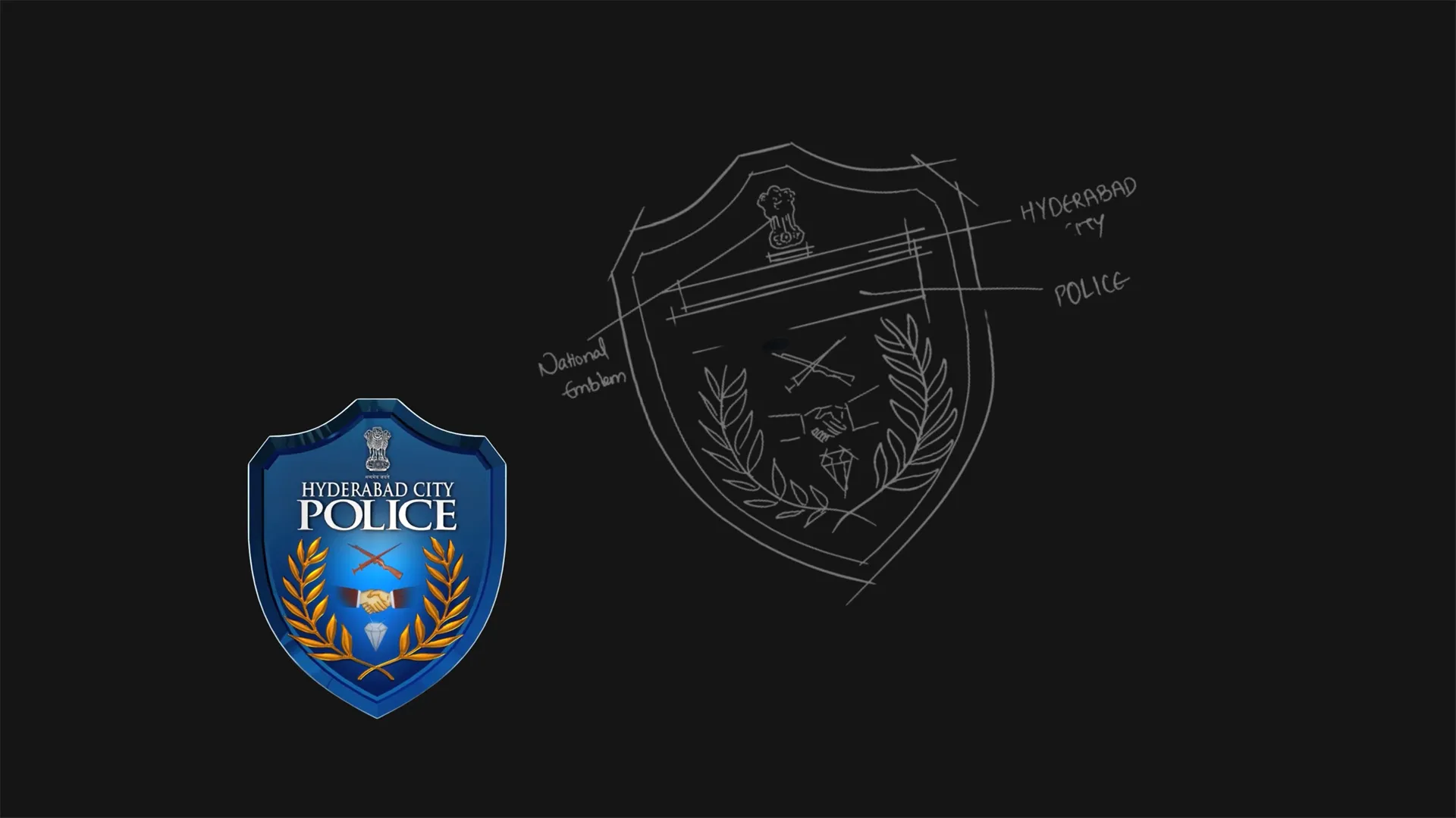 TELANGANA CITY POLICEY