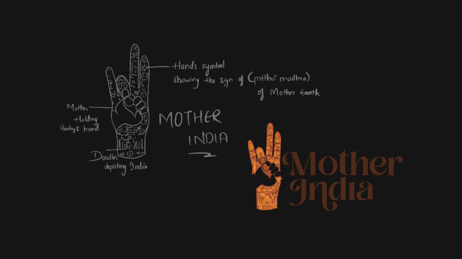 MOTHER INDIA